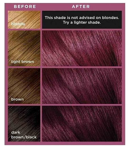 Hair Dye LORAL PARIS Colorista Permanent Gel Violet (60ml) Features/technology