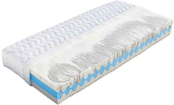 Mattress Helga 80×200cm Aloe Vera ...