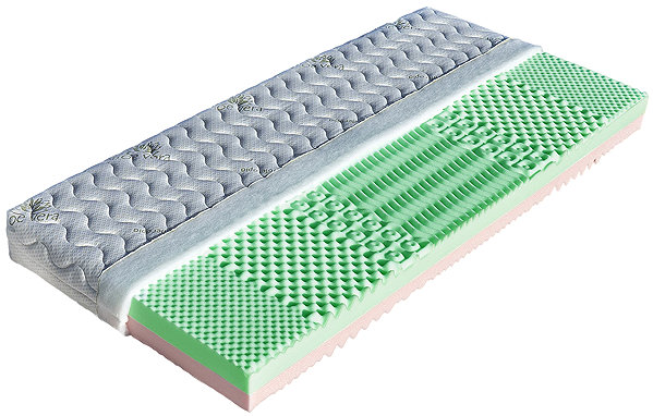 Mattress Alice 160×200cm Aloe Vera ...