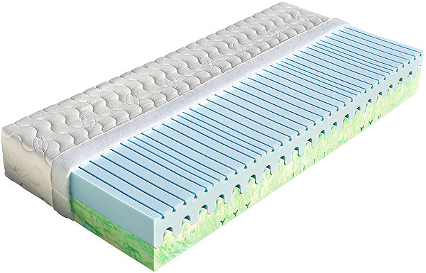 Mattress Atlanta 180×200cm Aloe Vera ...