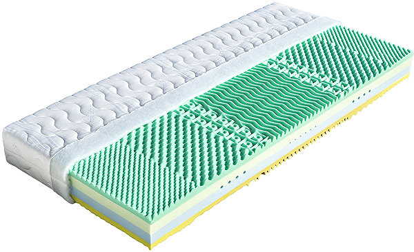 Korfu 180×200cm Aloe Vera mattress.