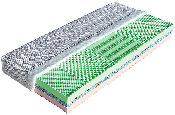 Mattress Lima 90×200cm Aloe Vera ...