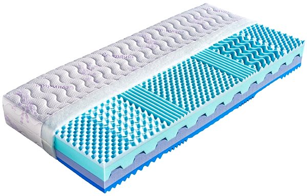 Matrace Modena 80×200cm Lyocell ...