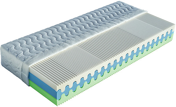 Olympia 180×200cm Aloe Vera mattress.