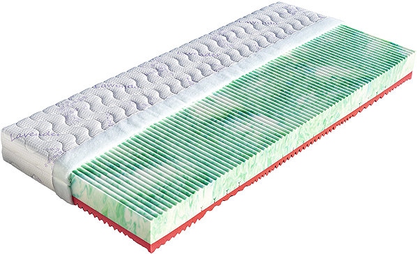 Rio 160×200cm Aloe Vera mattress.