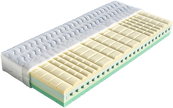 Mattress Victoria 80×200cm Aloe Vera ...