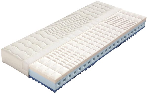 Mattress Zafora 160×200cm Aloe Vera ...