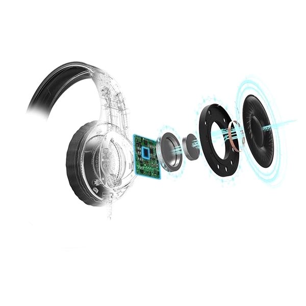 Herné slúchadlá Hama uRage SoundZ 710 7.1 Vlastnosti/technológia