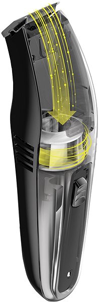 Trimmer Wahl 9870-016 Vacuum Features/technology