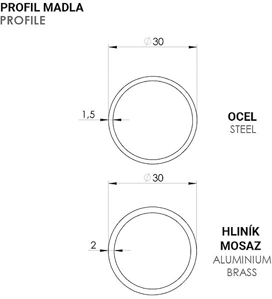 Door hardware WALA Door handle M1 spacing 300 mm double sided including fasteners - brushed stainless steel .