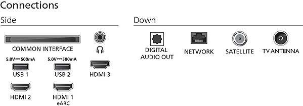 Television 55