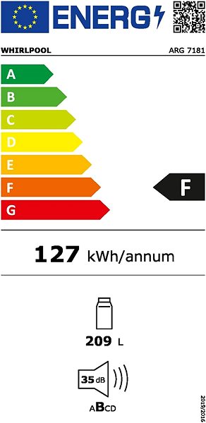 Built-in Fridge WHIRLPOOL ARG 7181 Energy label