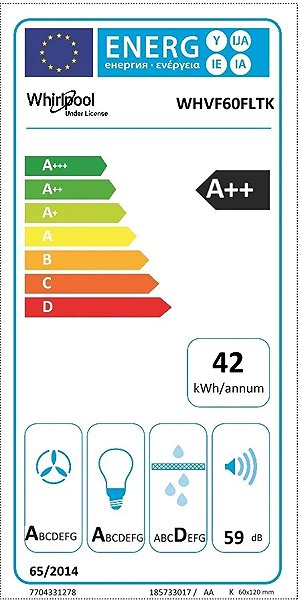 Extractor Hood WHIRLPOOL WHVF60FLTK Energy label