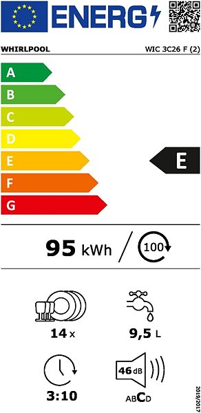 Beépíthető mosogatógép WHIRLPOOL WIC 3C26 F Energia címke