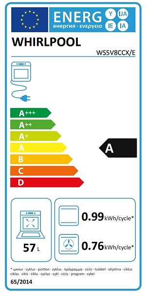 Stove WHIRLPOOL WS5V8CCX/E Energy label