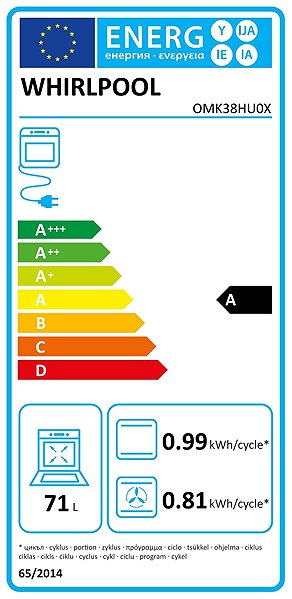 WHIRLPOOL OMK38HU0X built-in oven Energy label