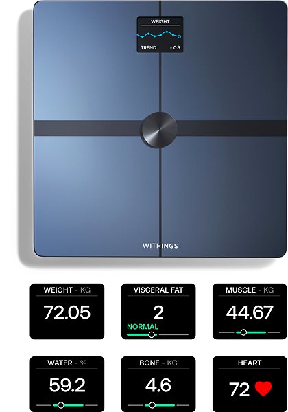 Personenwaage Withings Body Smart Advanced Body Composition Wi-Fi Scale - Black ...