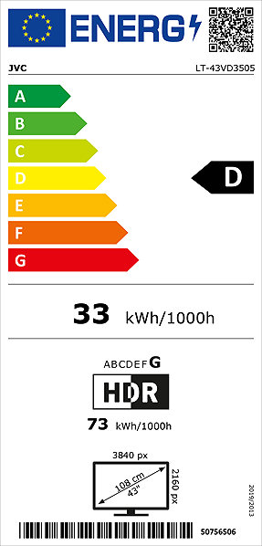 Television 43