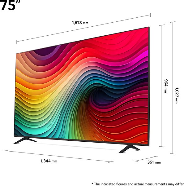 Television 75