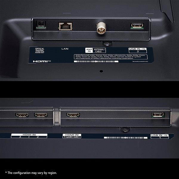 Television 86