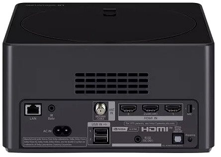 Television 65