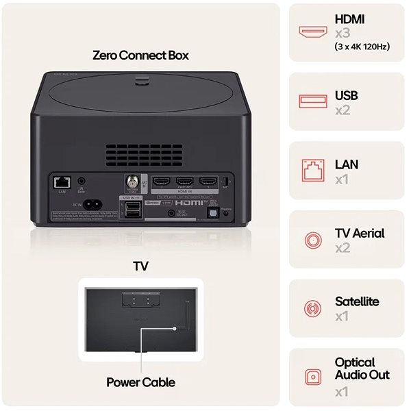 TV 65