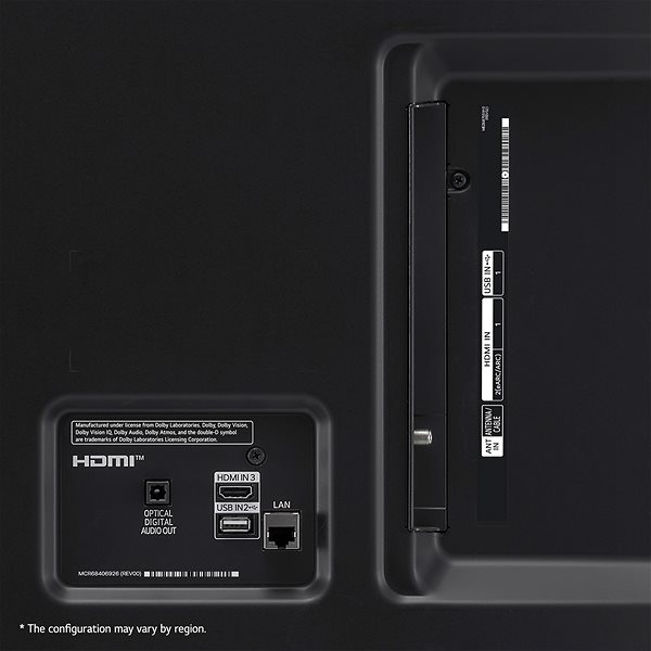 Television 43