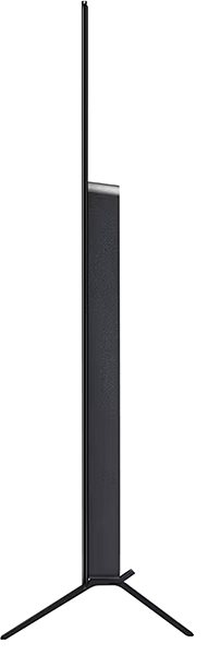 Television 48
