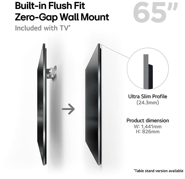 Television 65