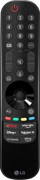 Television 65