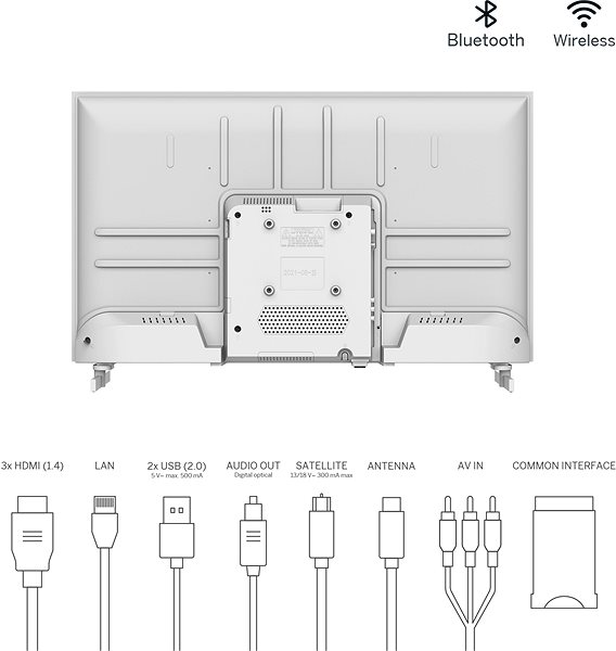 Television 32
