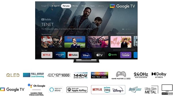 Television 65