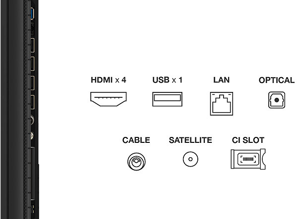Television 85
