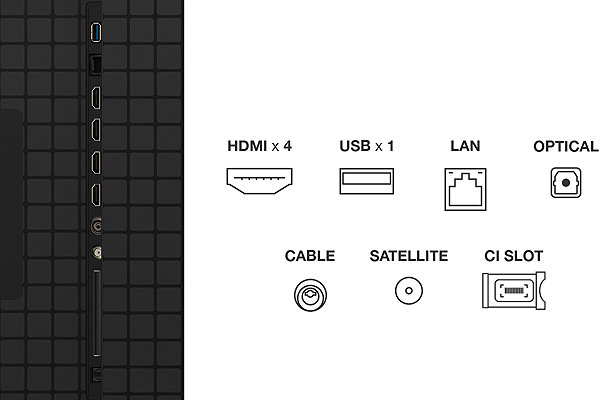 Television 98