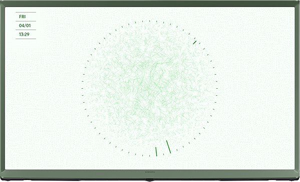 Television 50