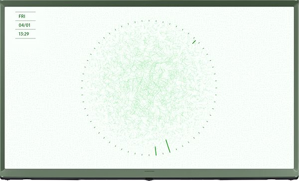 Television 55