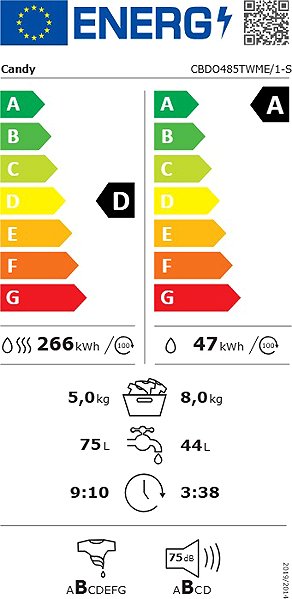 Candy CBDO485TWME-S washer dryer Energy Label