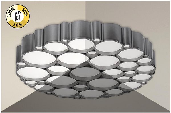 Ceiling Light Rabalux Andela LED ceiling lamp 6039 ...