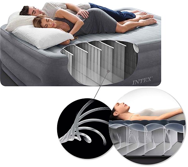 Nafukovací matrac Intex 64778 Nafukovací matrac s elektrickou pumpou 191 × 137 × 25 cm, zelený ...