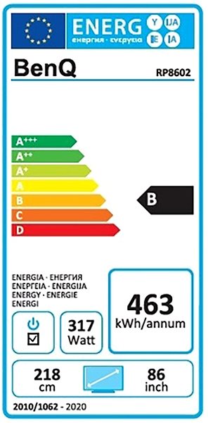 Nagyformátumú kijelző 86“ BenQ RP8602 Energia címke