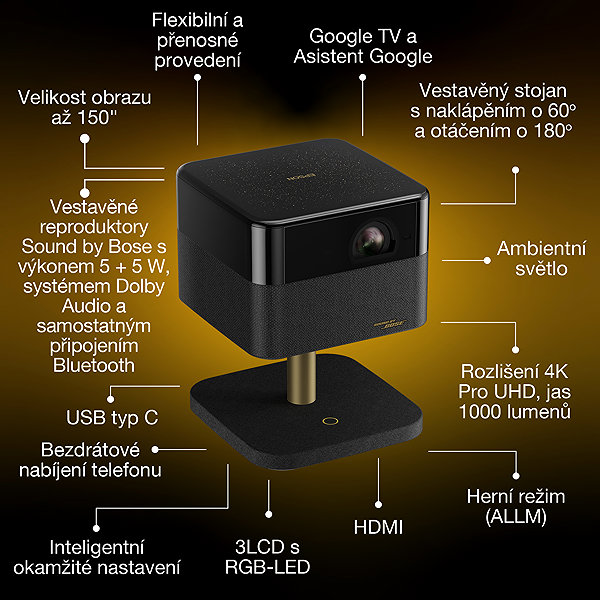 Projector Epson EF-73B ...