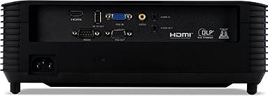 Projector Acer X1127i Connectivity (ports)