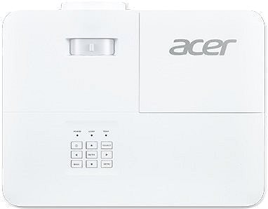 Beamer Acer H6518STi Screen