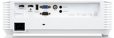 Projektor Acer H6518STi Csatlakozási lehetőségek (portok)