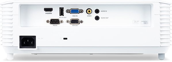 Projector Acer S1286H Short Throw Connectivity (ports)