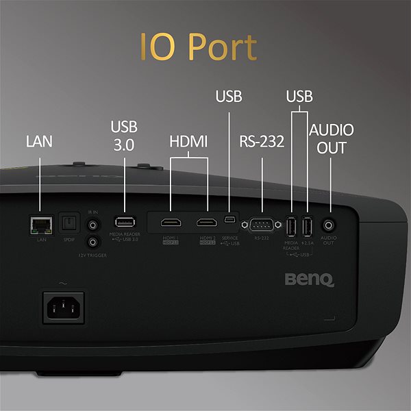 Projektor BenQ W5700 Možnosti pripojenia (porty)