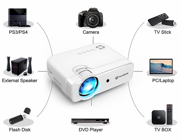 Projector VANKYO LEISURE 430 Features/technology