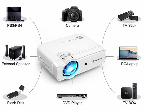 Projector VANKYO LEISURE 430WX Features/technology