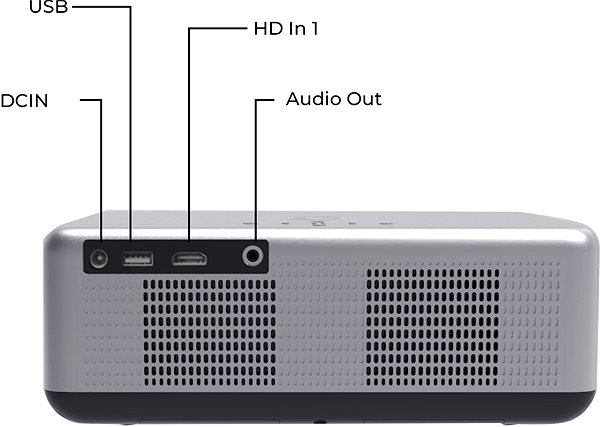 Projector VANKYO Performance V700G ...