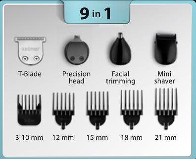 Trimmer ZELMER ZGK6310 ...